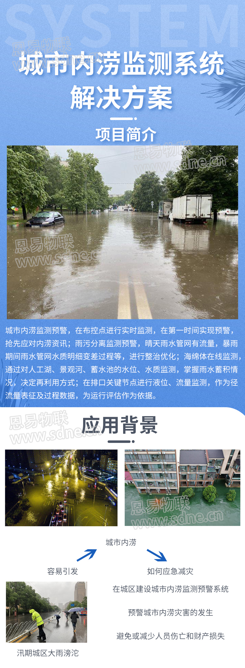 城市內(nèi)澇監(jiān)測系統(tǒng)