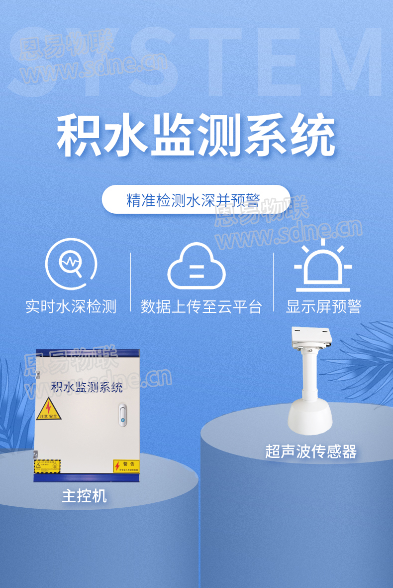 積水監(jiān)測系統(tǒng)