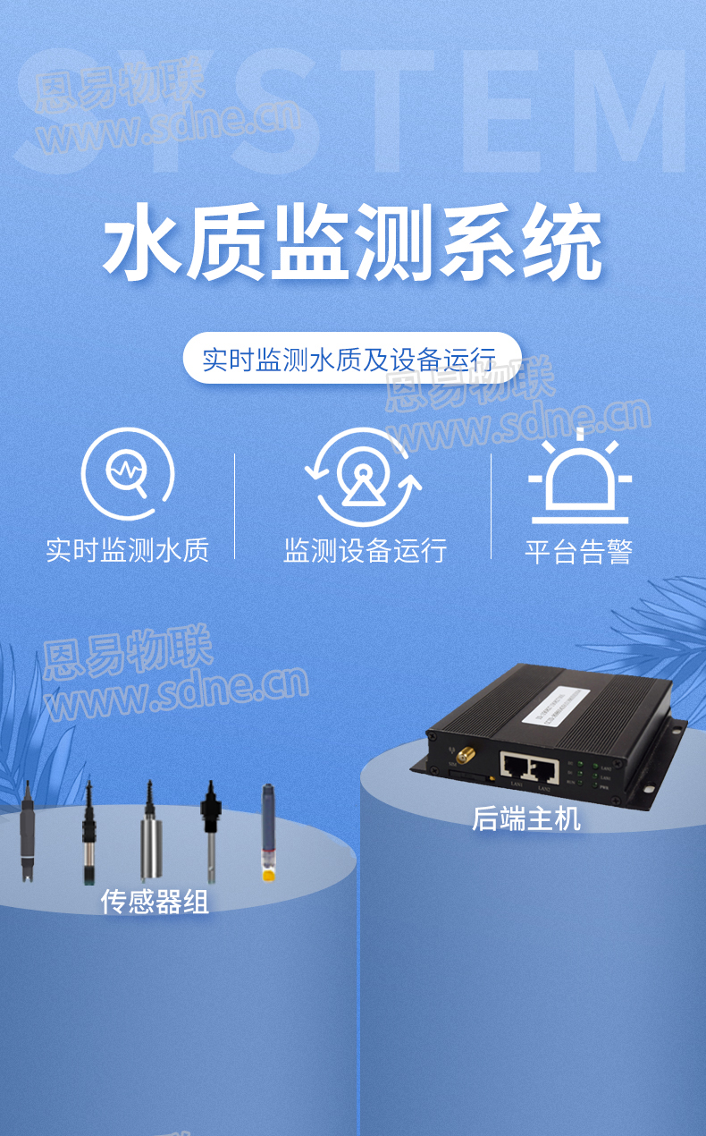 水質(zhì)監(jiān)測(cè)系統(tǒng)
