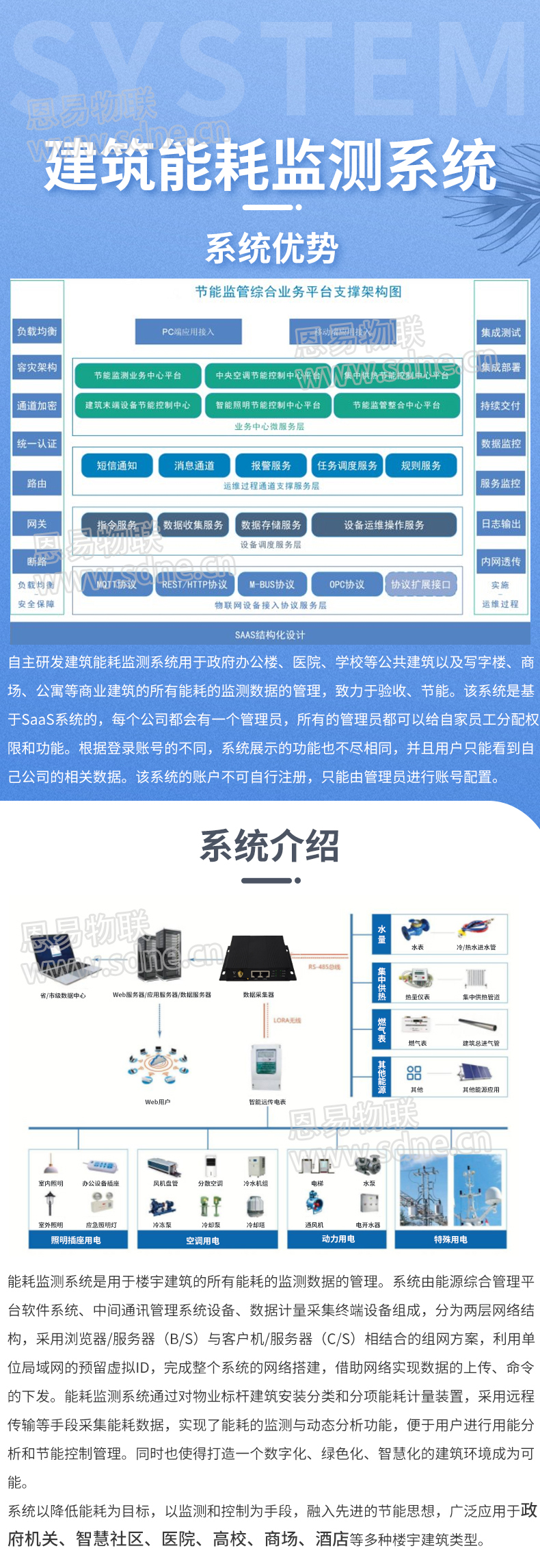 建筑能耗監(jiān)測系統(tǒng)解決方案
