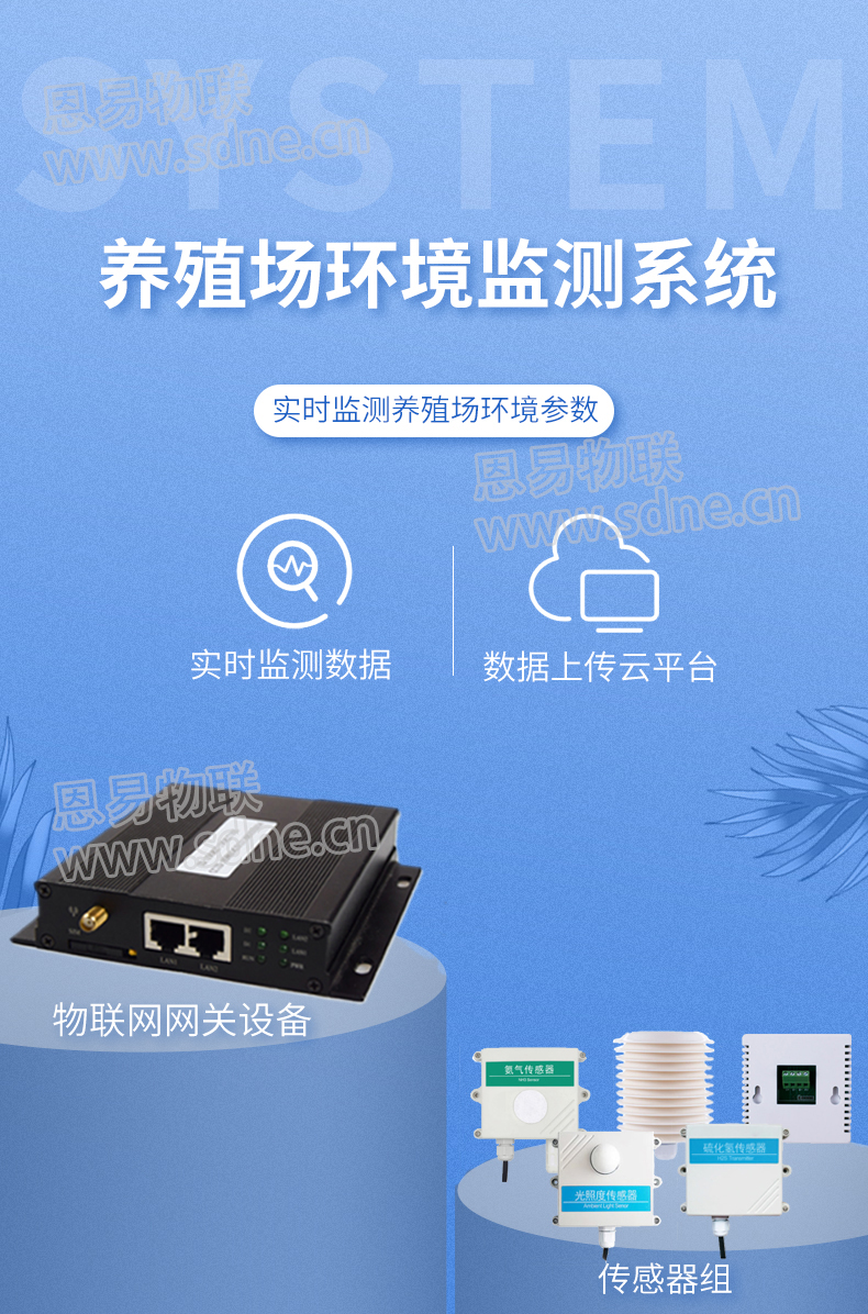 養(yǎng)殖場環(huán)境監(jiān)測系統(tǒng)