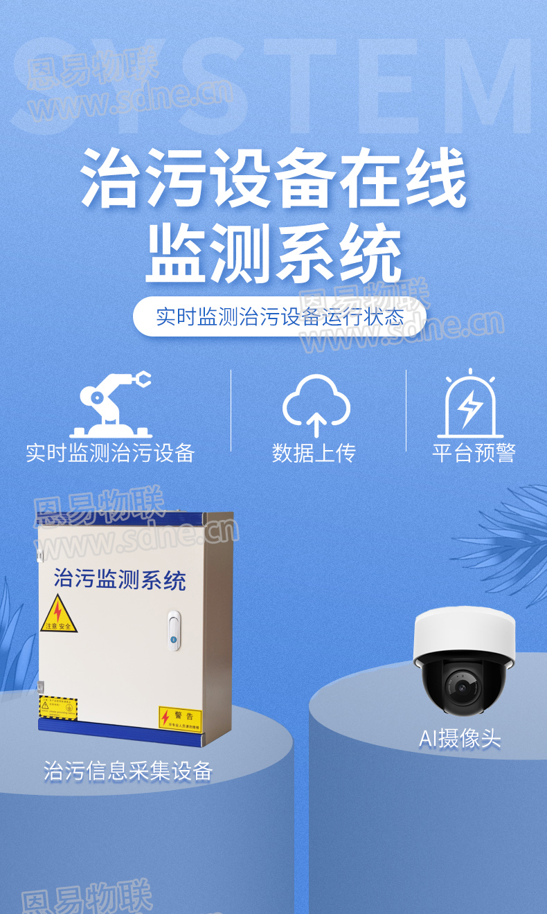 治污設備在線監(jiān)測系統(tǒng)