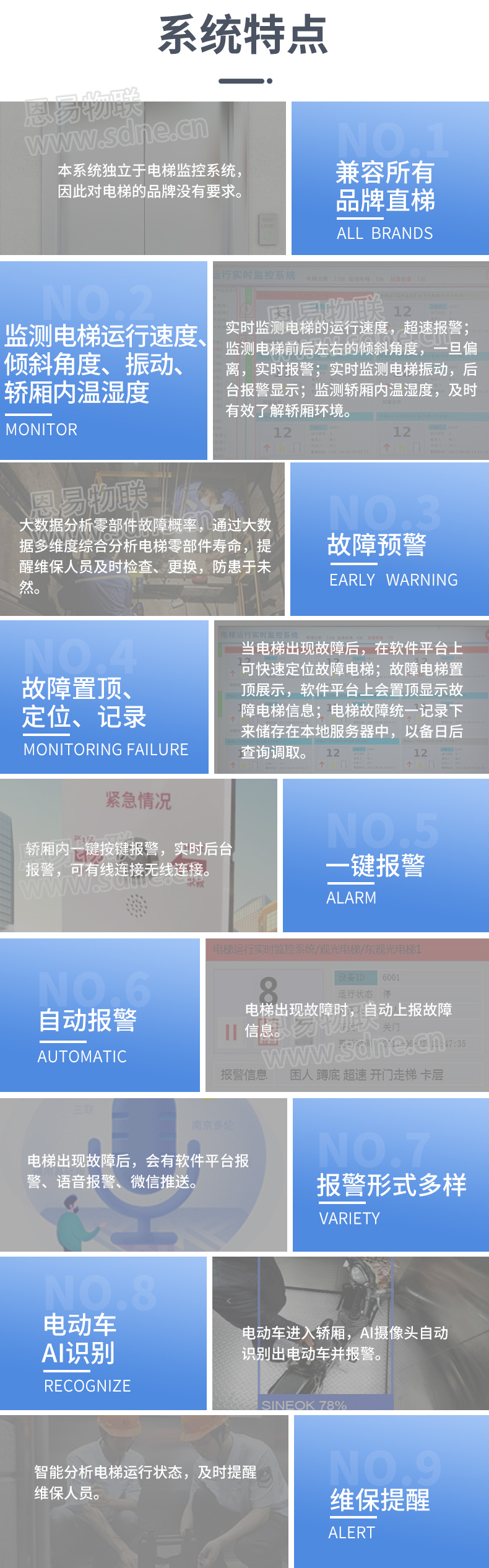 電梯物聯(lián)網(wǎng)系統(tǒng)