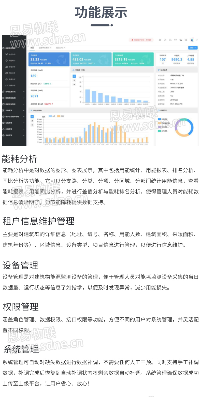 建筑能耗監(jiān)測系統(tǒng)