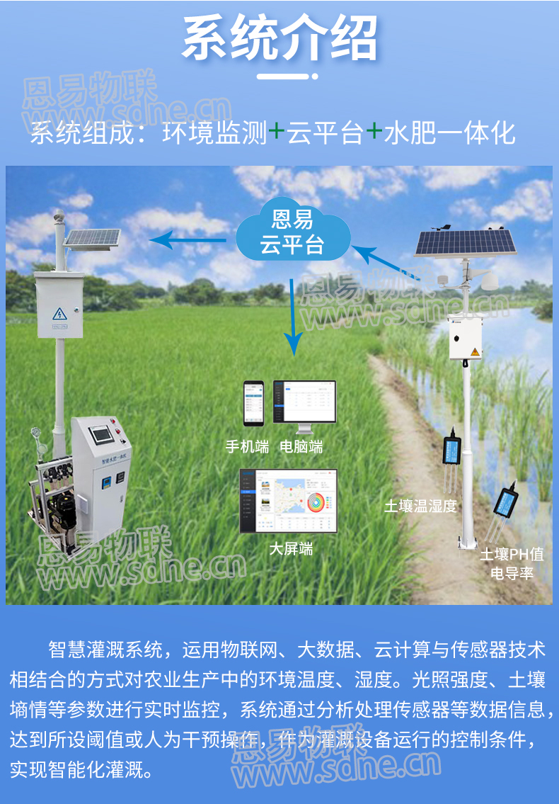 智慧灌溉系統(tǒng)
