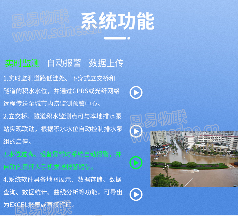 城市內(nèi)澇監(jiān)測系統(tǒng)