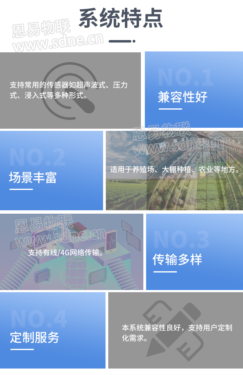 養(yǎng)殖場環(huán)境監(jiān)測系統(tǒng)