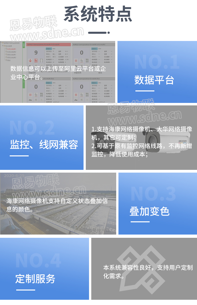 治污設備在線監(jiān)測系統(tǒng)