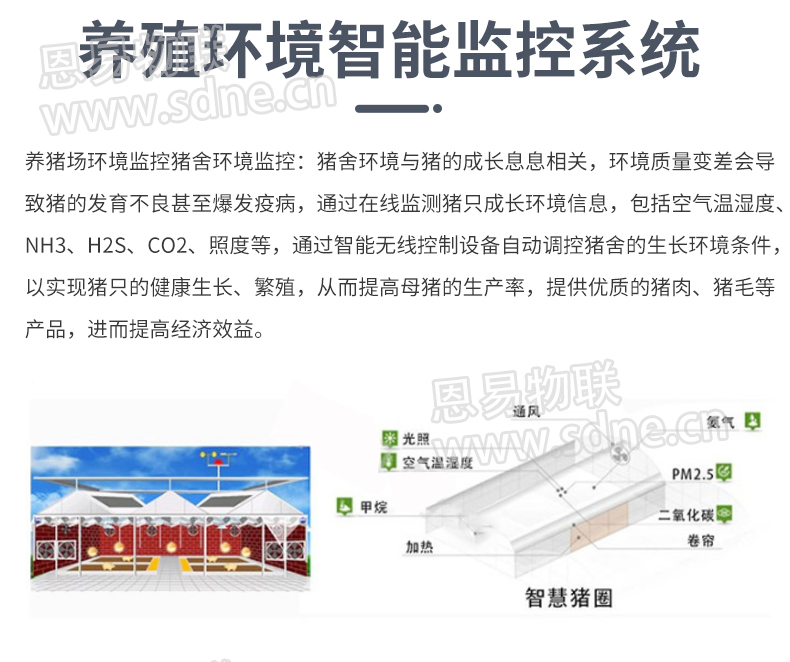 智慧養(yǎng)殖
