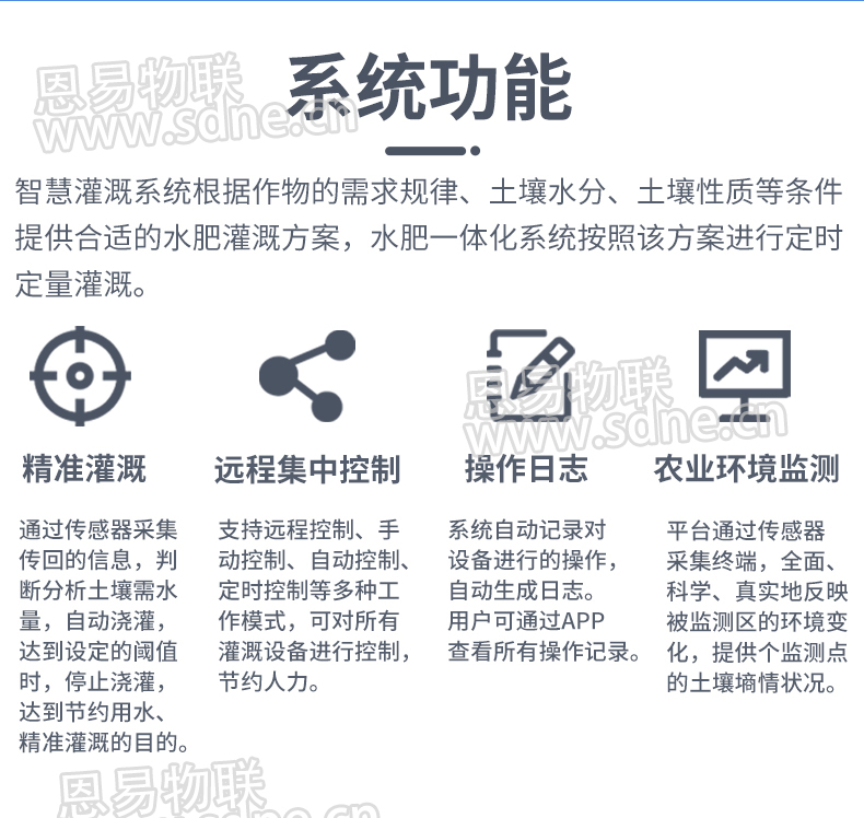 智慧灌溉系統(tǒng)