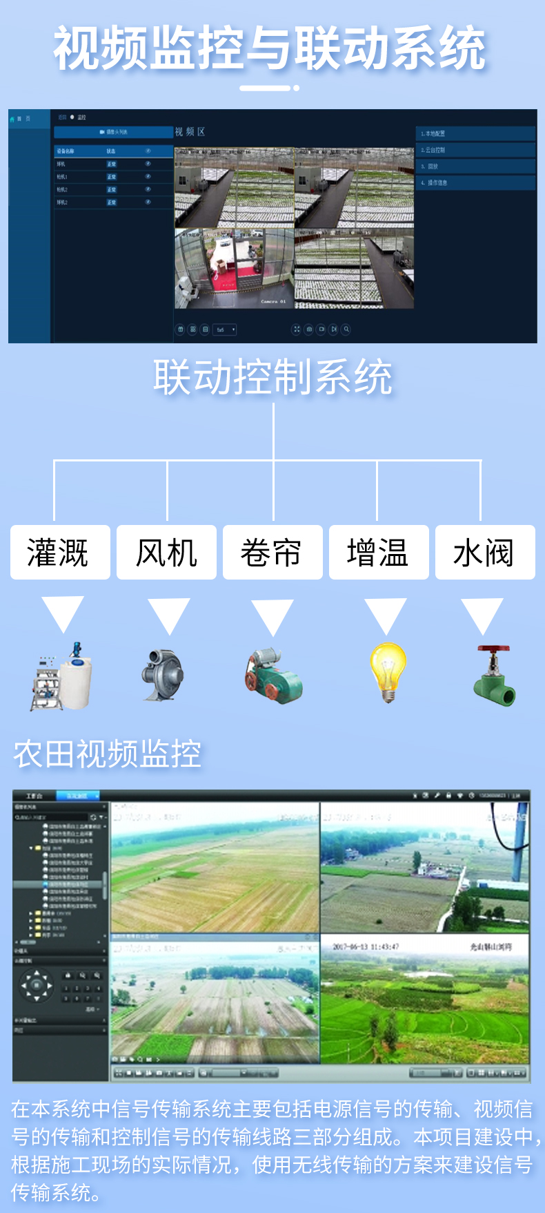 智慧農業(yè)系統(tǒng)解決方案