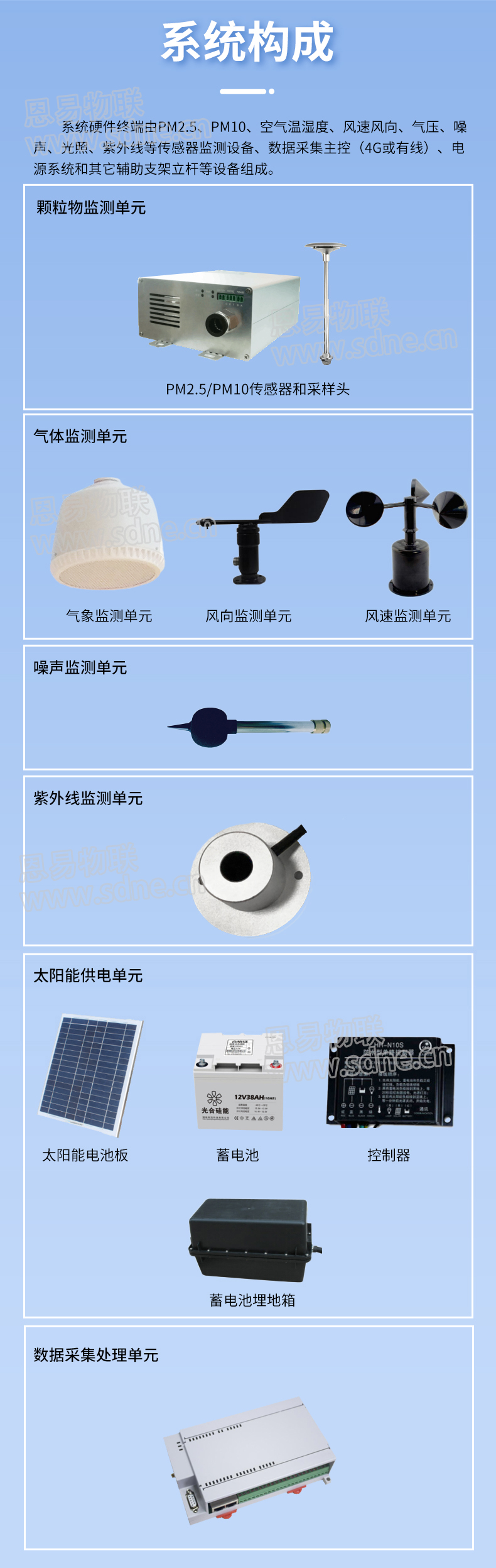 環(huán)境監(jiān)測系統(tǒng)