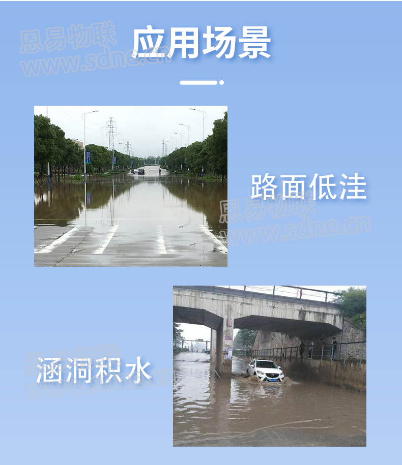 積水監(jiān)測系統(tǒng)