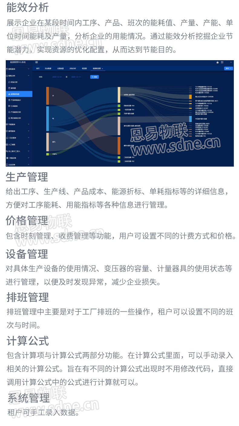 工業(yè)能耗監(jiān)測系統(tǒng)
