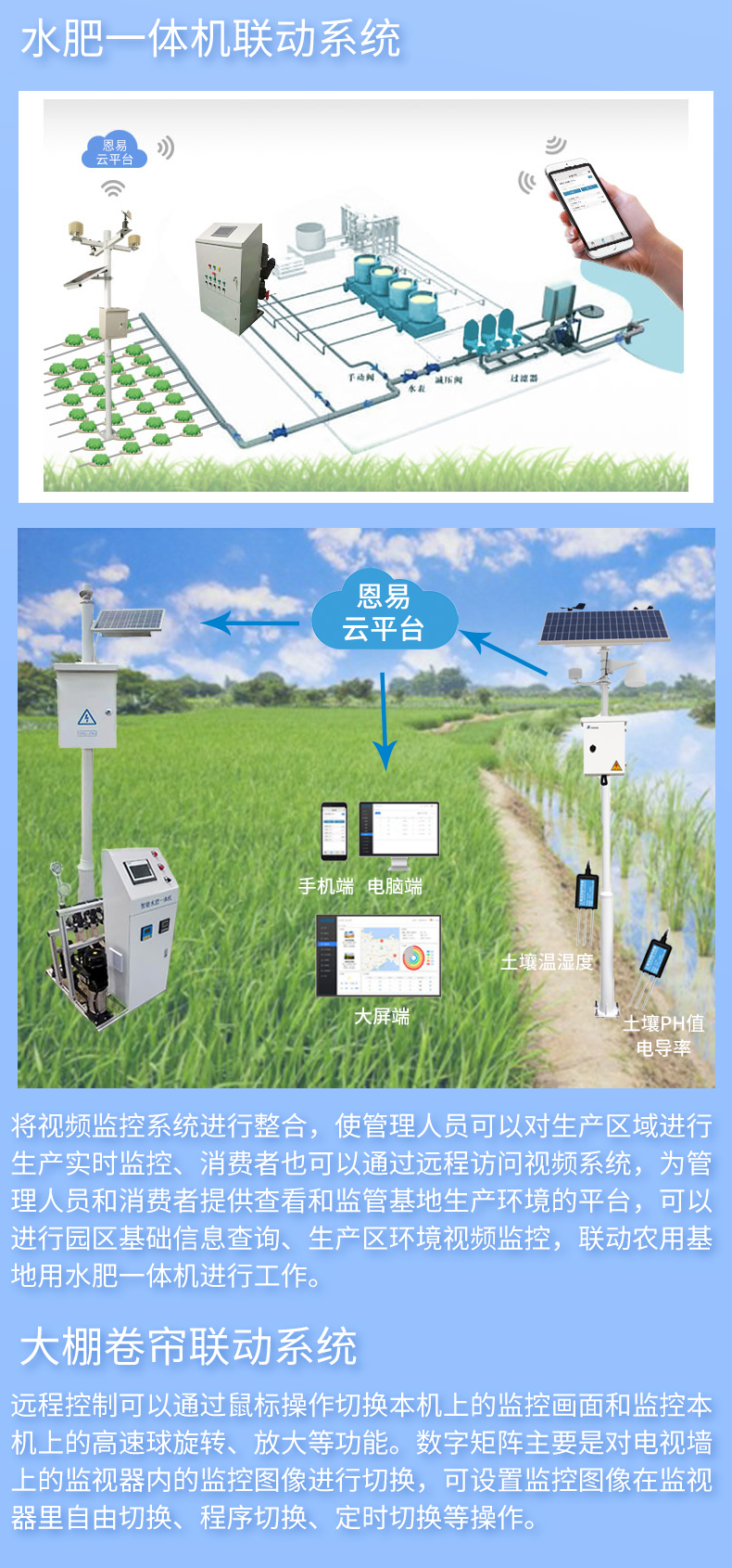 智慧農業(yè)系統(tǒng)解決方案