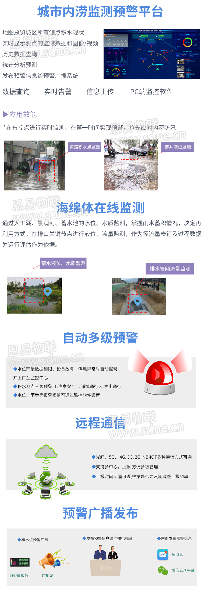 城市內(nèi)澇監(jiān)測系統(tǒng)