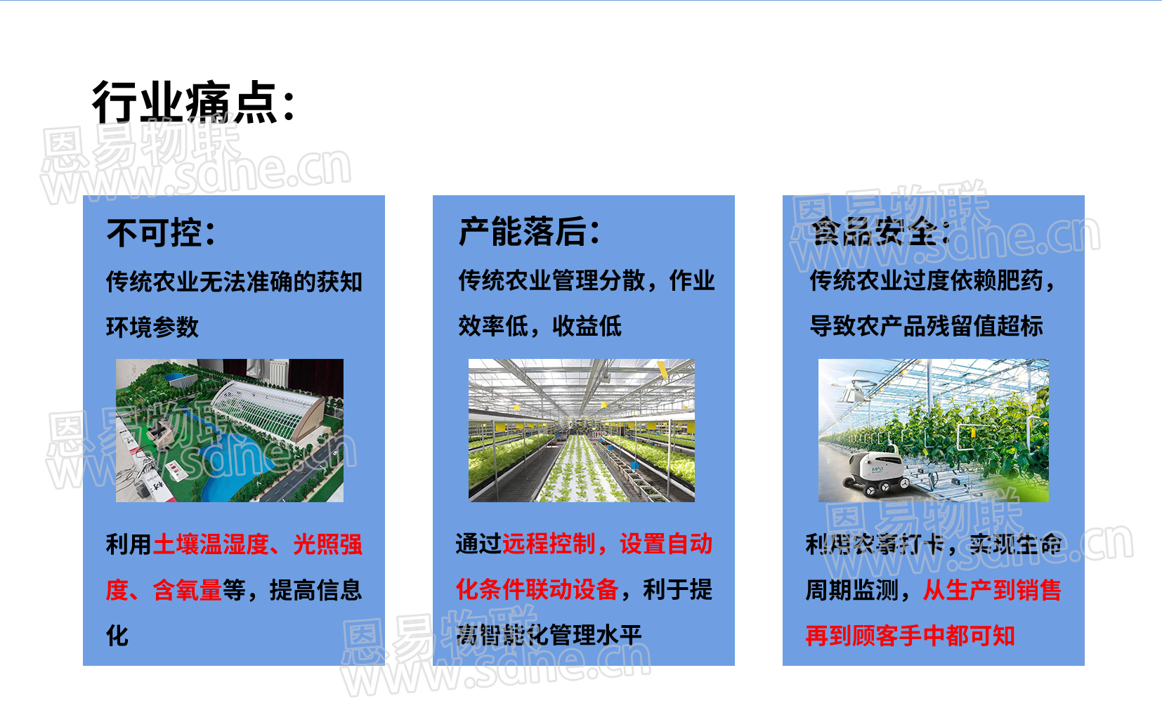 智慧農(nóng)業(yè)