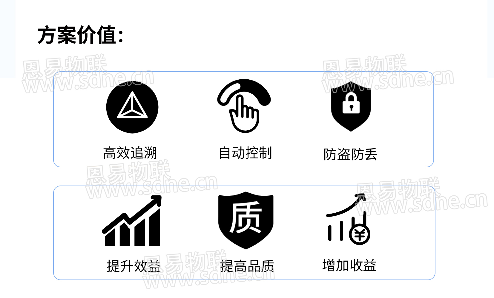 智慧養(yǎng)殖