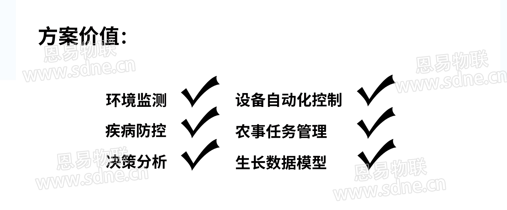 智慧水產(chǎn)養(yǎng)殖解決方案