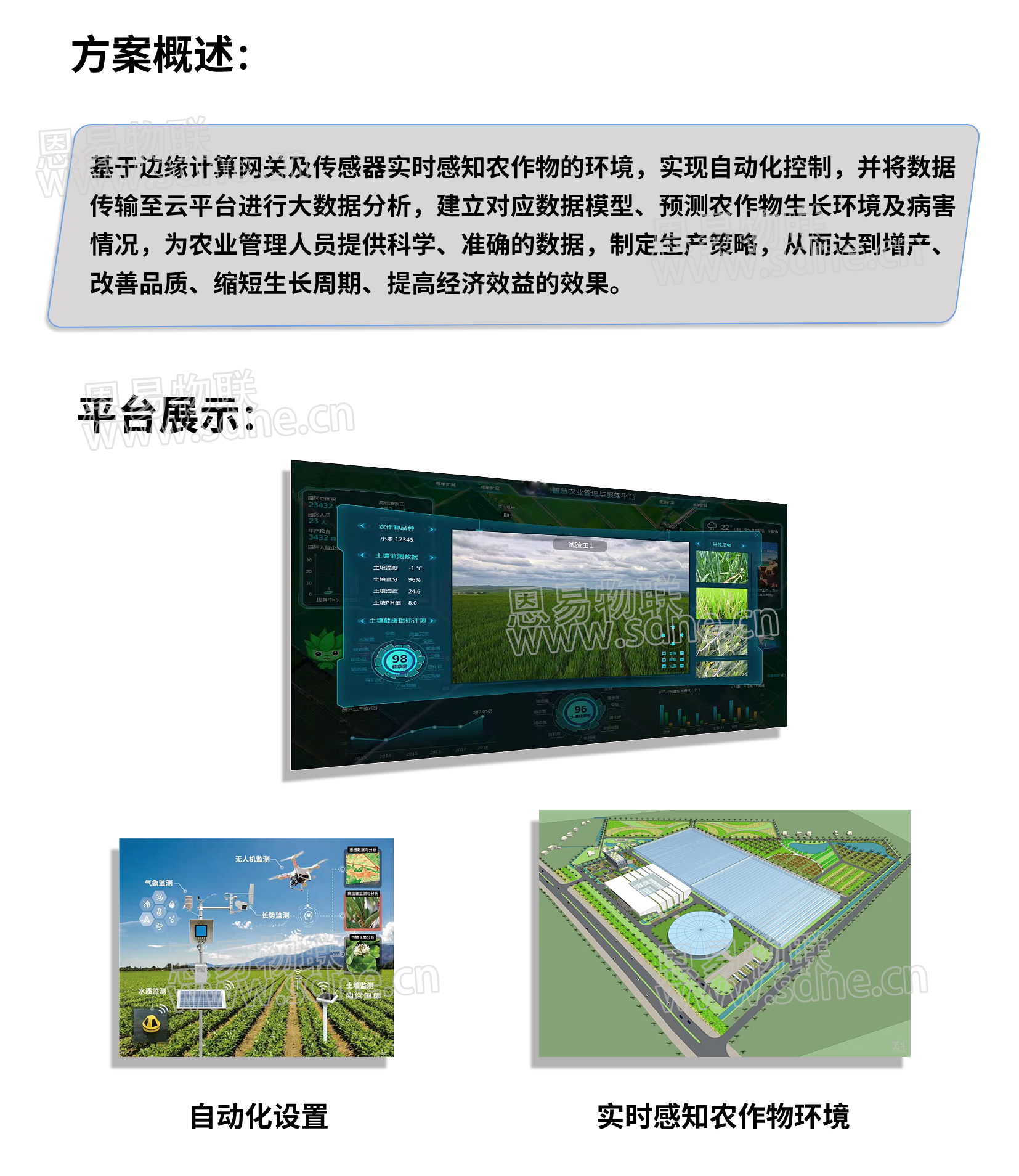 智慧農(nóng)業(yè)