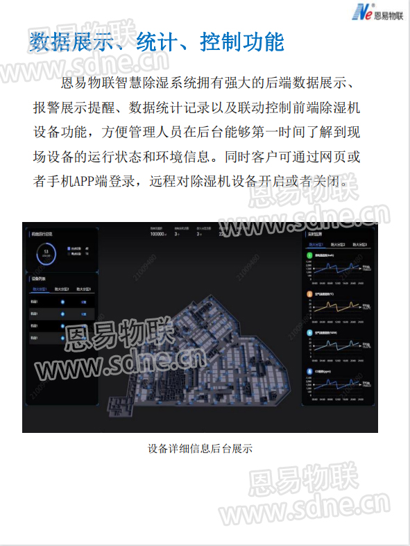 恩易物聯(lián)智慧除濕